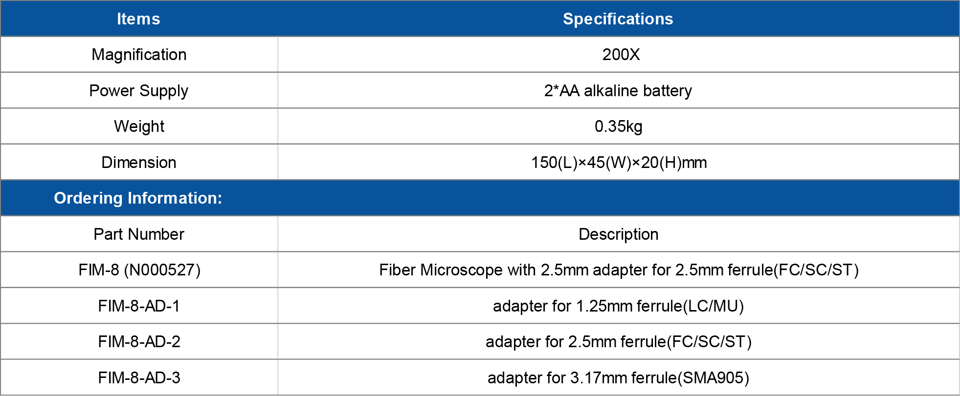 FIM-8.jpg