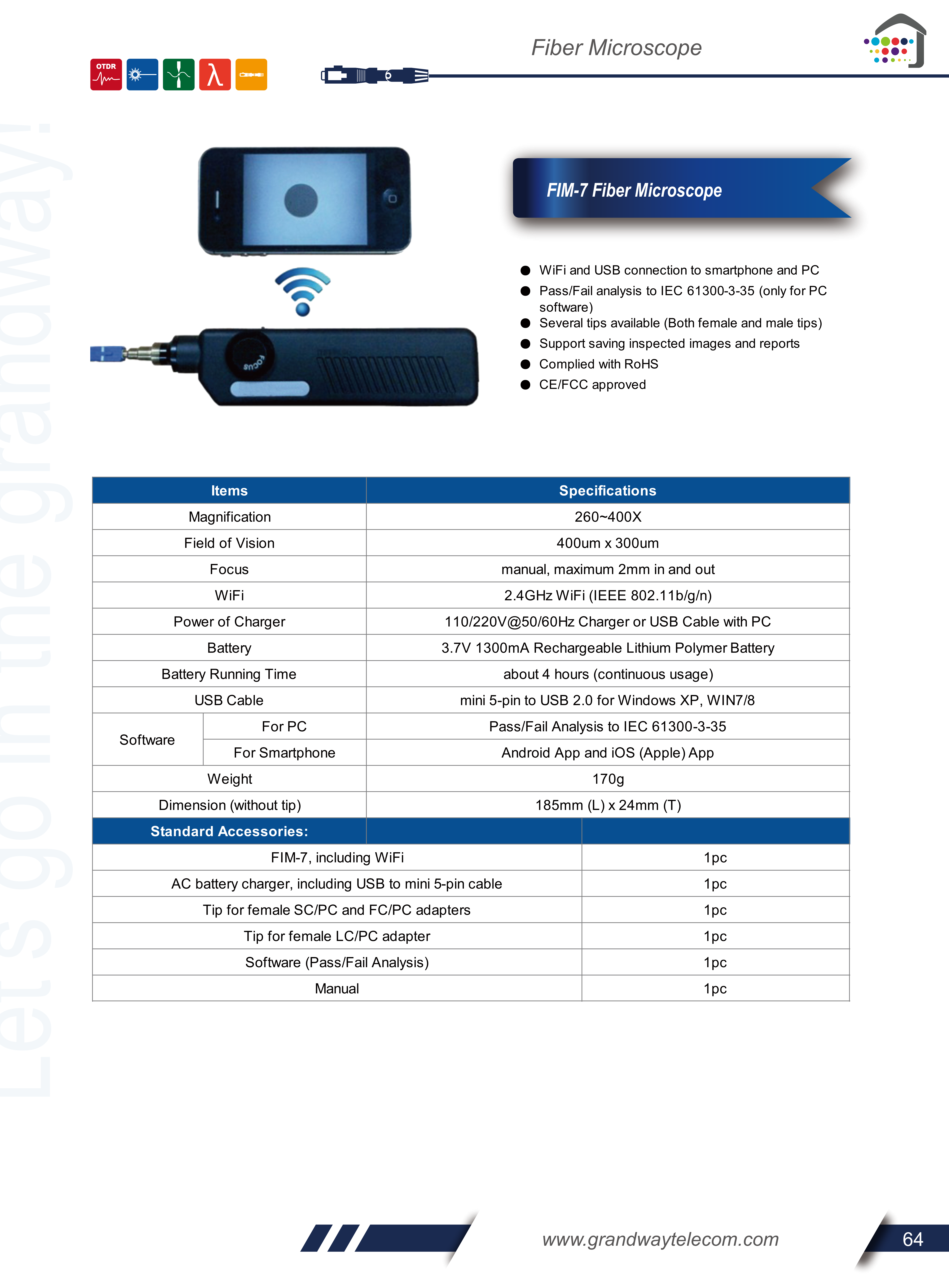 FIM-7 Fiber Microscope_1.png