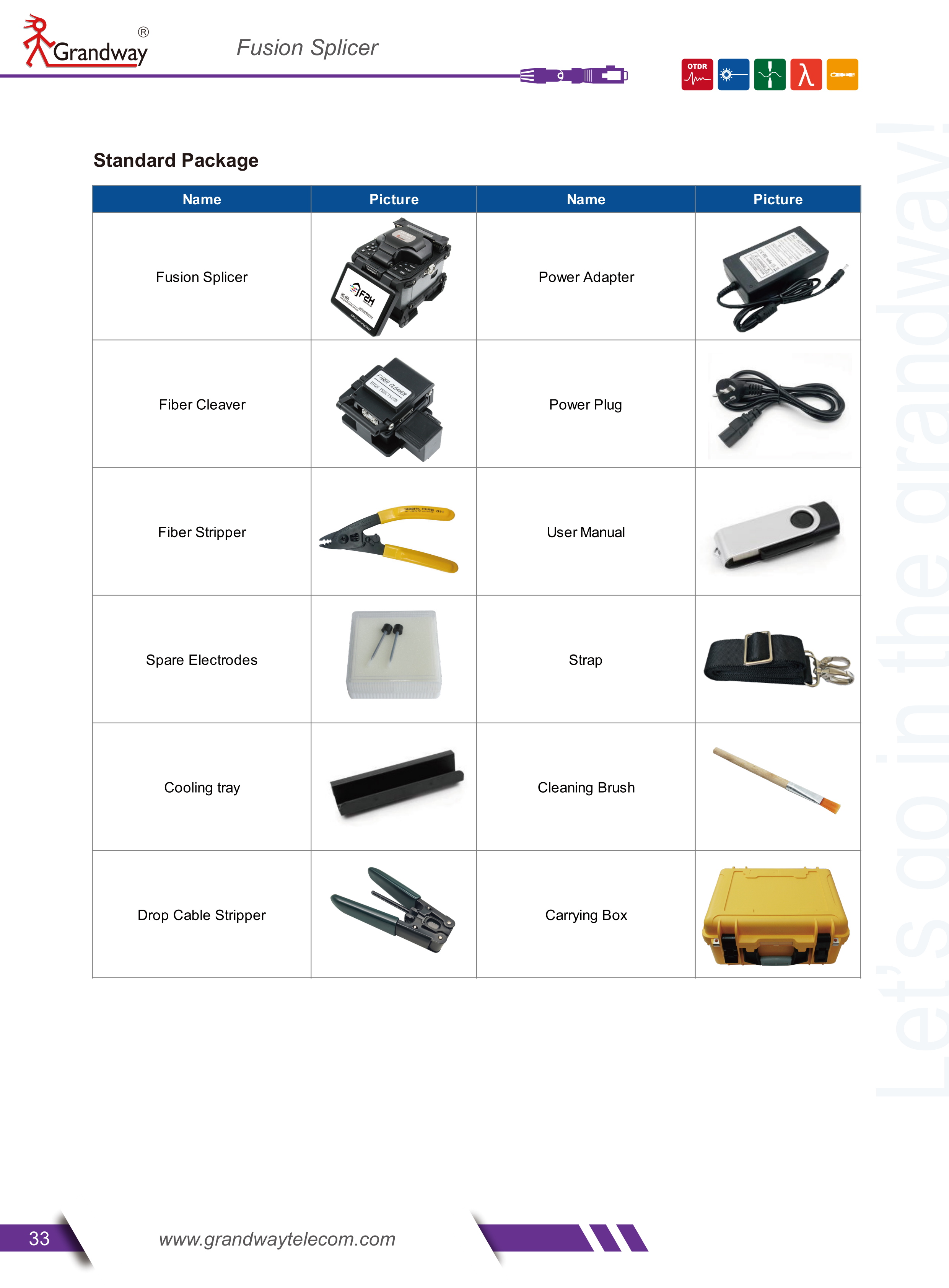 GS-601 Fusion Splicer_2.png