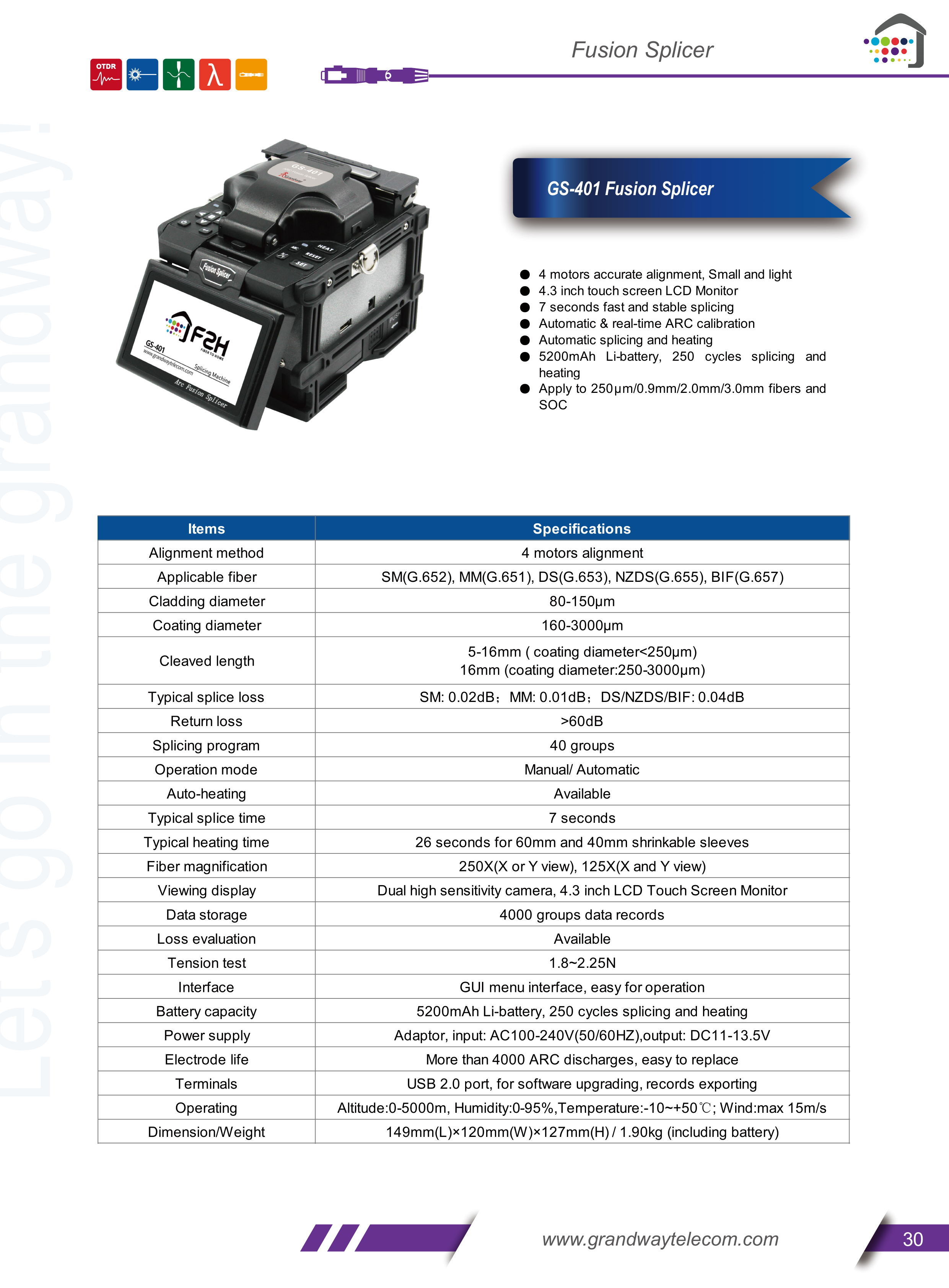 GS-401 Fusion Splicer_1.png