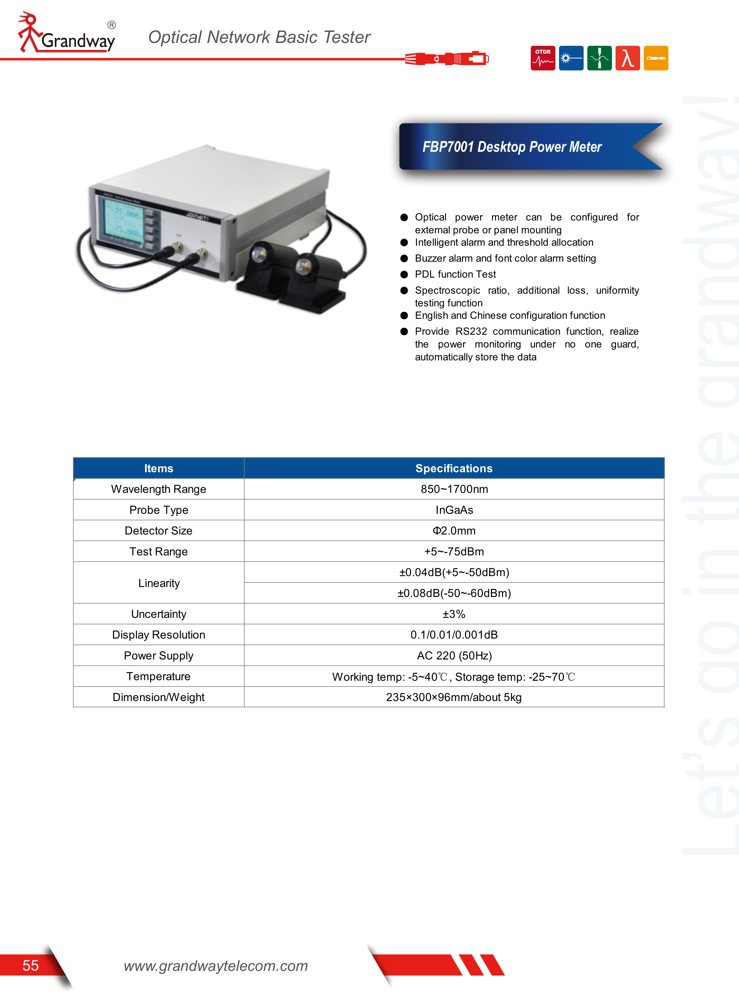 FBP7001 Desktop Power Meter_1.png