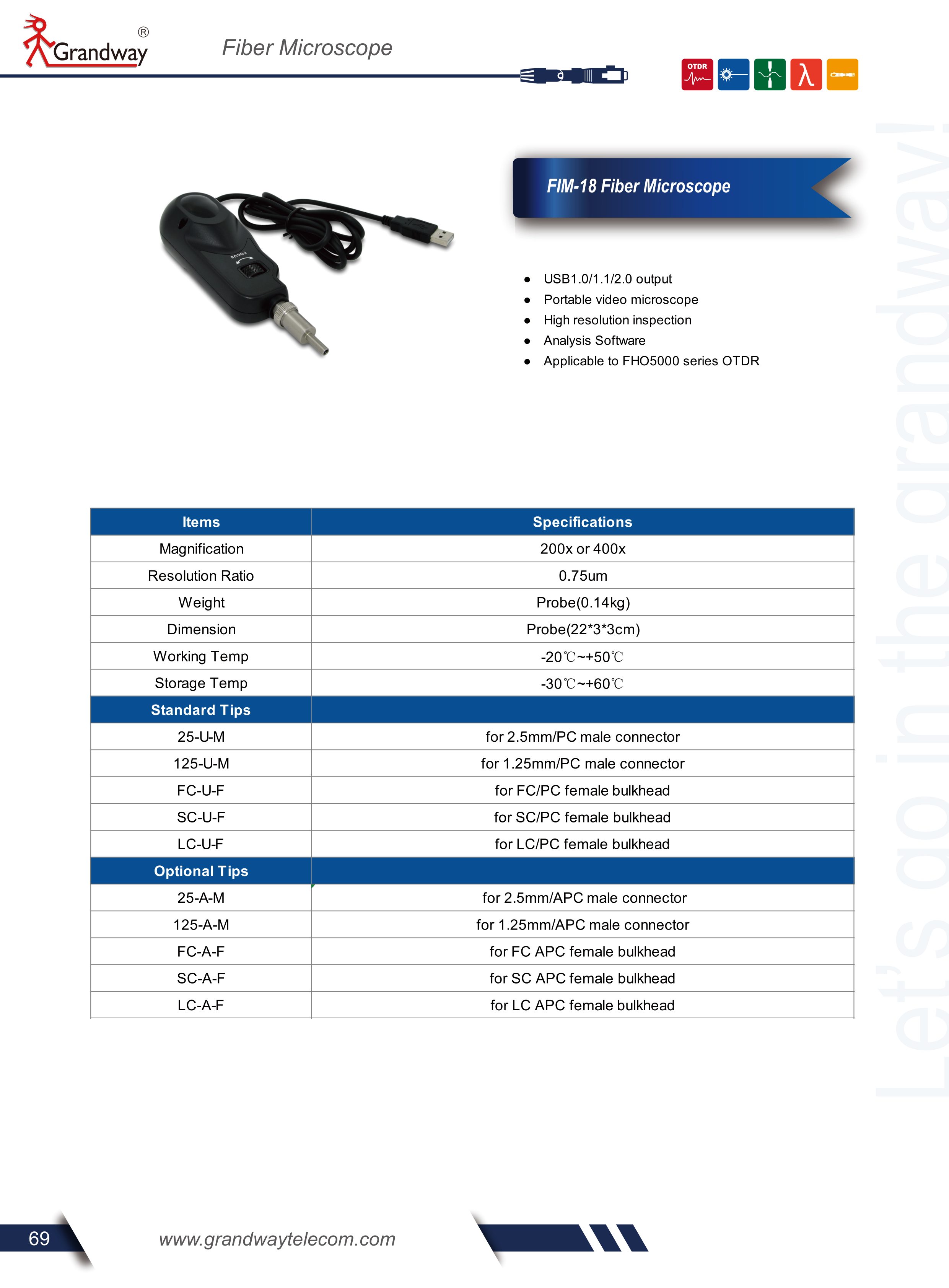 FIM-18 Fiber Microscope_1.png