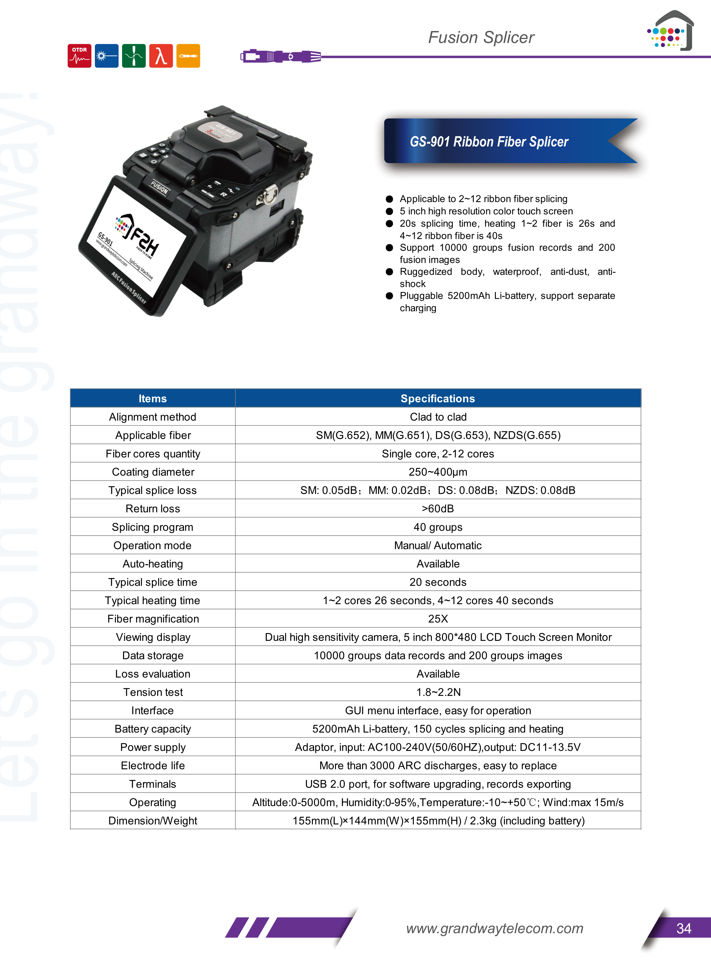 GS-901 Ribbon Fiber Splicer_1.png