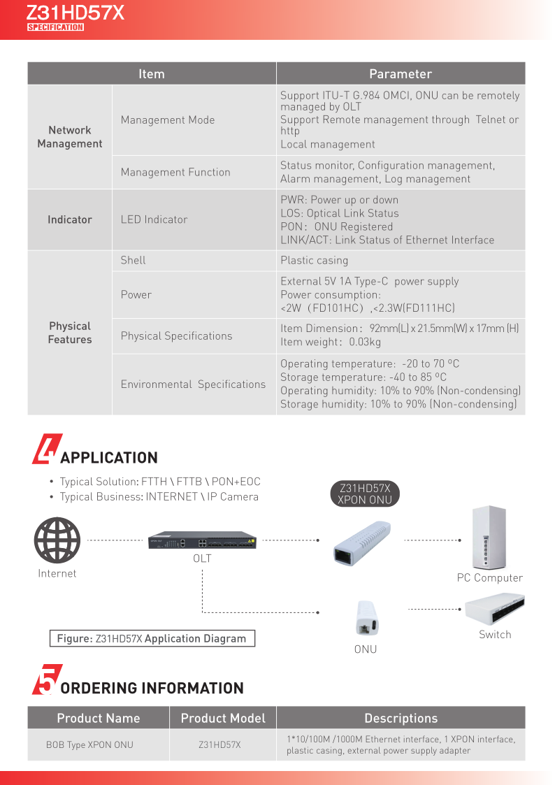 Micro ONU  Z31HD57X規格書_3.png