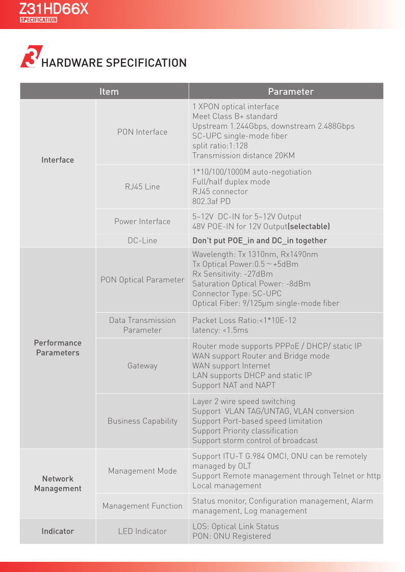 Z31HD66X XPON POE ONU Specification_2.png