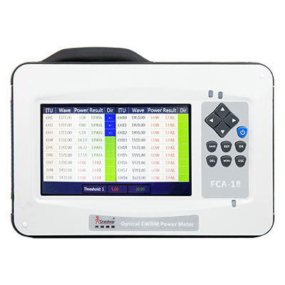 FCA-18 CWDM Power Meter