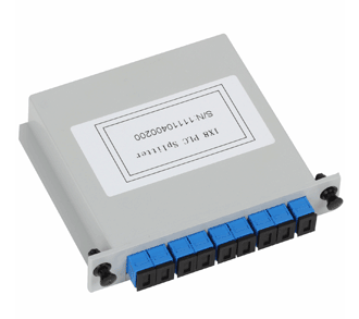 Insertion Module Type PLC Splitter